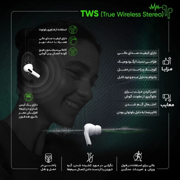 هندزفری بلوتوثی ویدوی مدل BT-850 VIDVIE